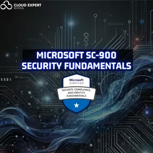 Azure Security Fundamentals – SC-900